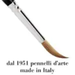 Borciani si Affida a Yourdigitalweb: la qualità dei pennelli d’arte made in italy affronta la sfida del digital