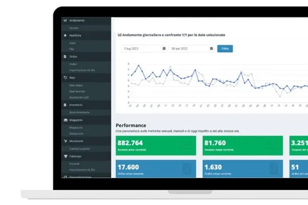 Yocabè lancia sul mercato FBY: la soluzione per la logistica del tuo ecommerce